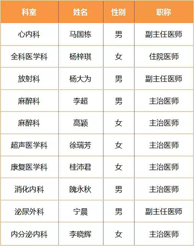 1-1-3-青年崗位之星獲獎名單.jpg